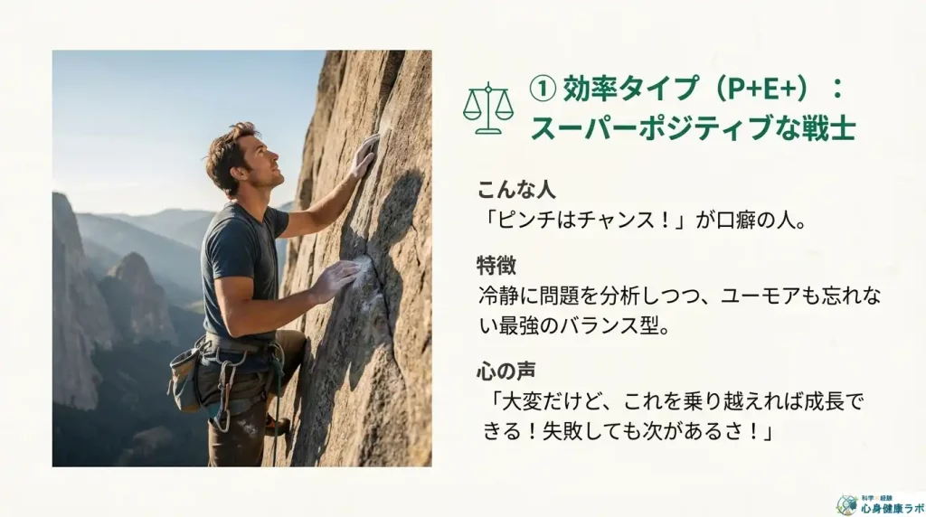 ① 効率タイプ (P+E+):スーパーポジティブな戦士