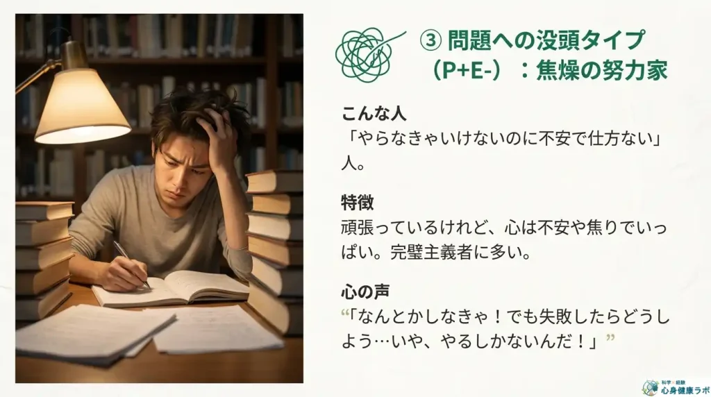③ 問題への没頭タイプ (P+E-):焦燥の努力家