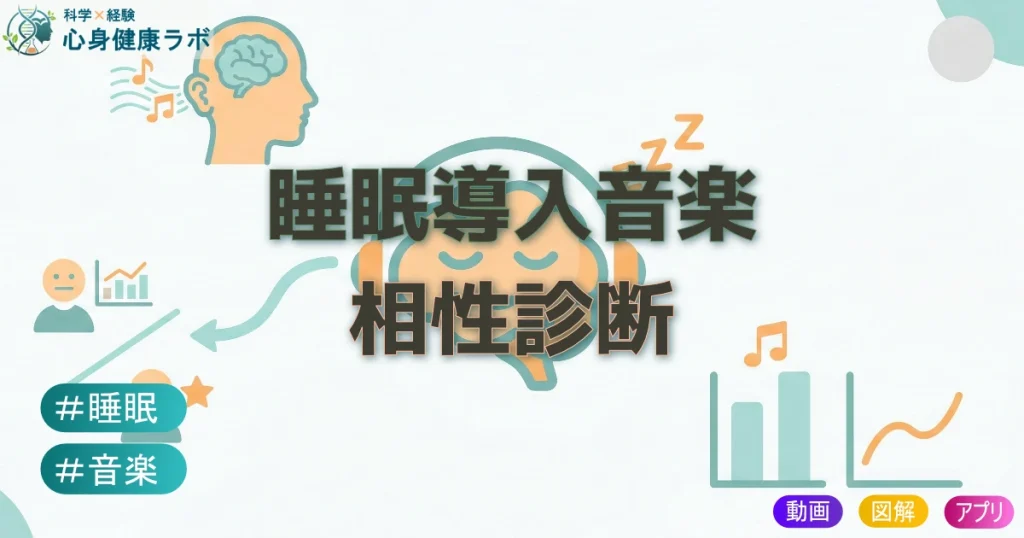 睡眠導入音楽相性診断