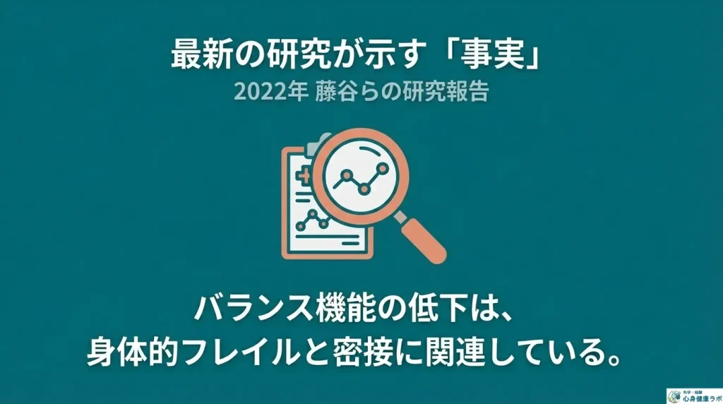 最新の研究が示す事実2022年藤谷らの研究報告