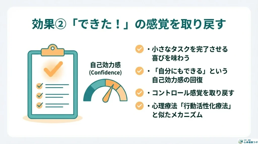 できたの感覚を取り戻す