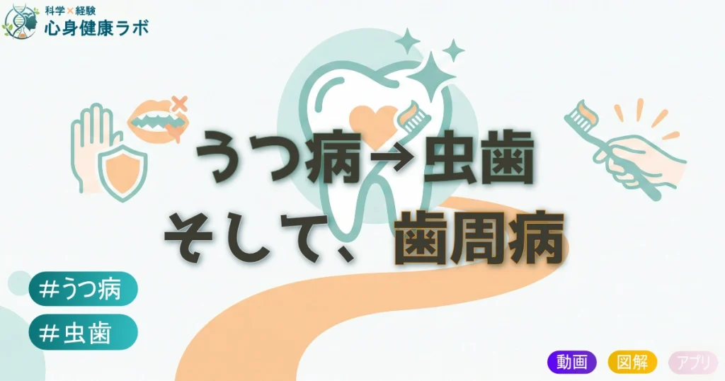 うつ病虫歯そして歯周病