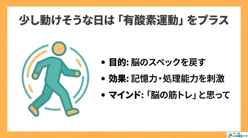 少し動けそうな日は有酸素運動をプラス