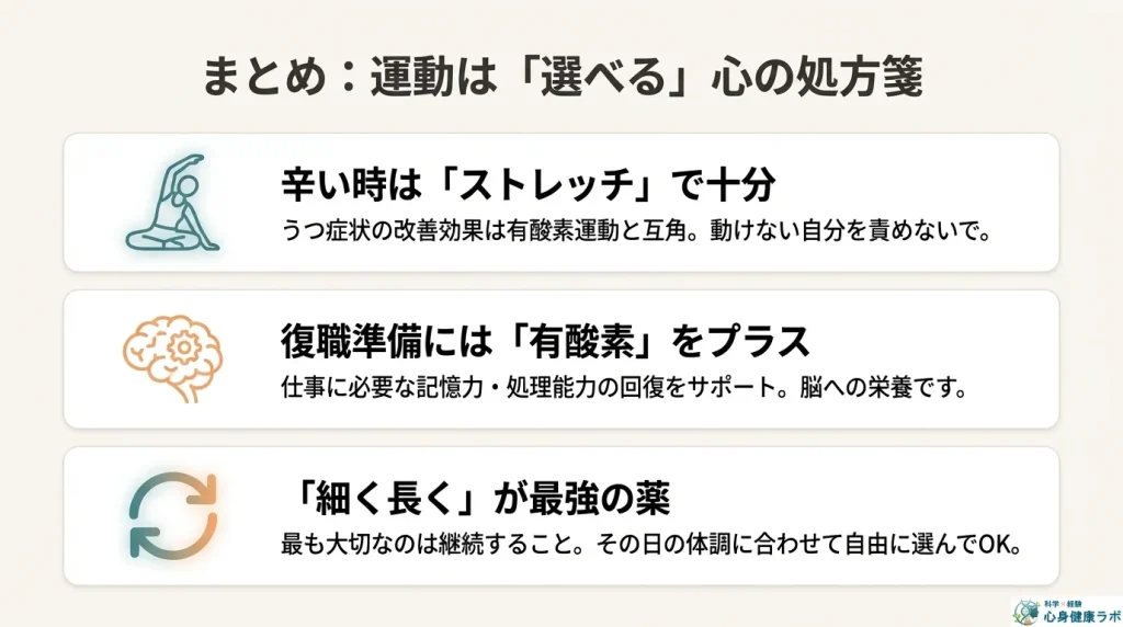 まとめ運動は選べる心の処方箋