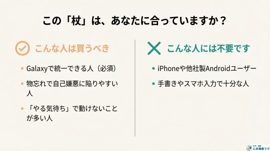 Galaxyウォッチを買うべき人と不要な人