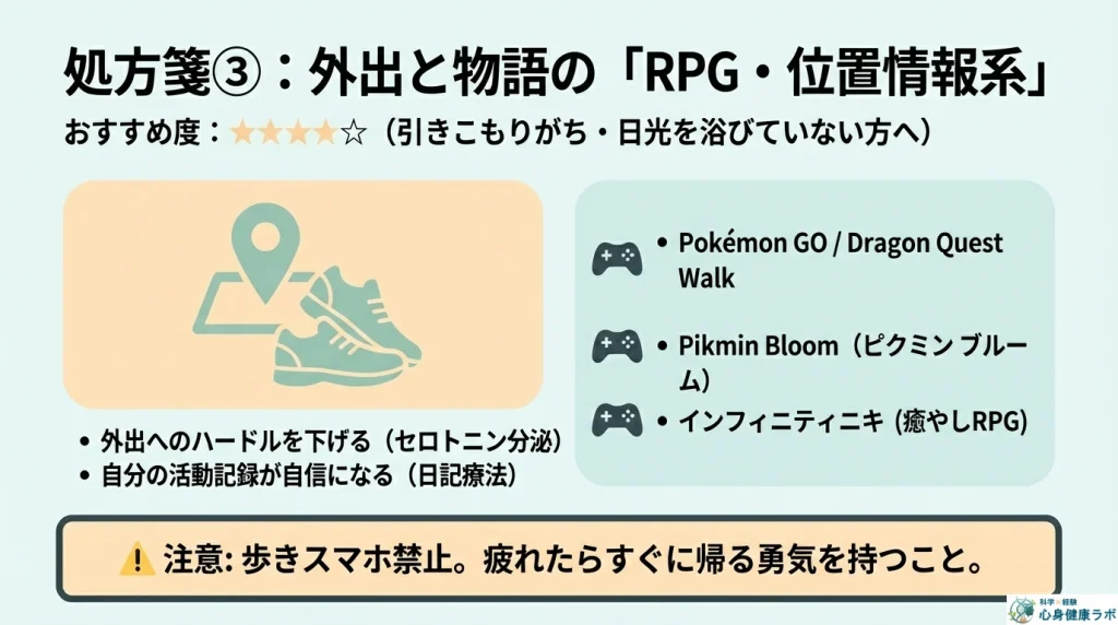 外出と物語のRPG・位置情報系