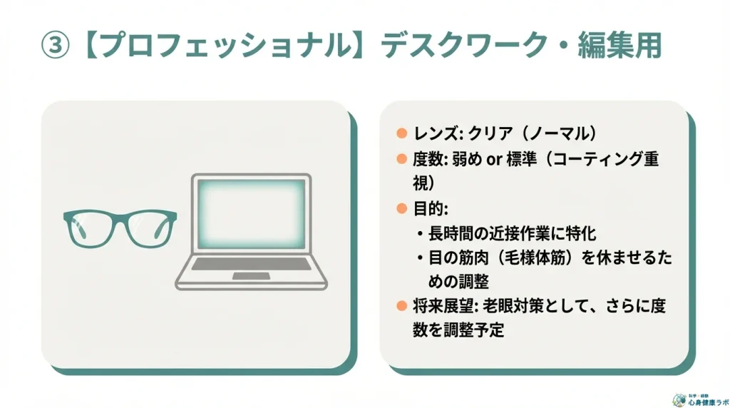 【プロフェッショナル】仕事・ブログ・YouTube編集用