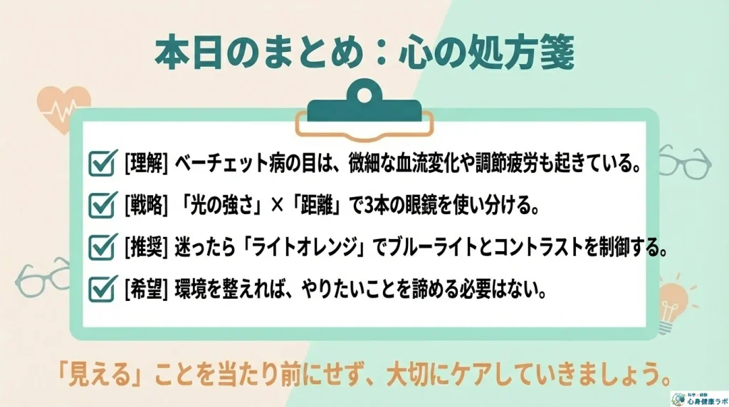本日のまとめ