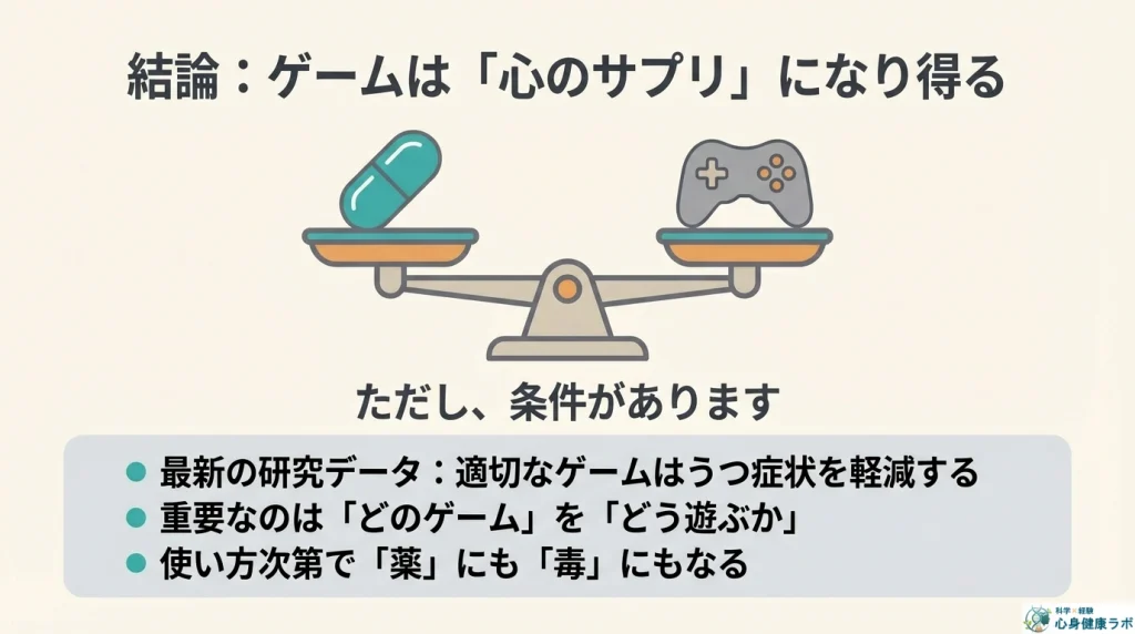 結論ゲームは心のサプリになりえる