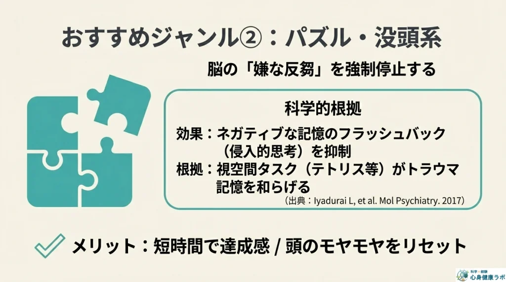 パズル・没頭系
