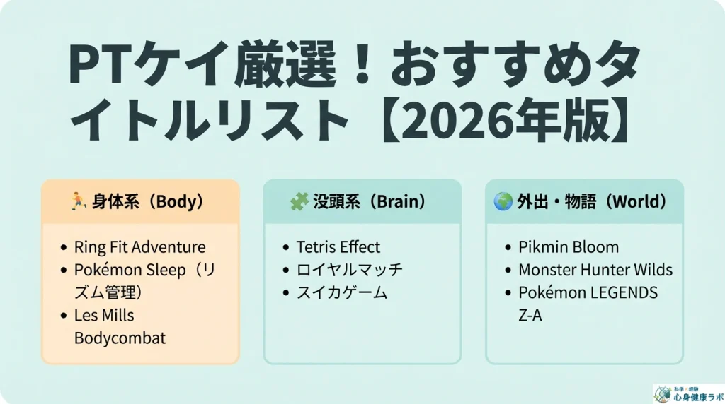 おすすめタイトルリスト