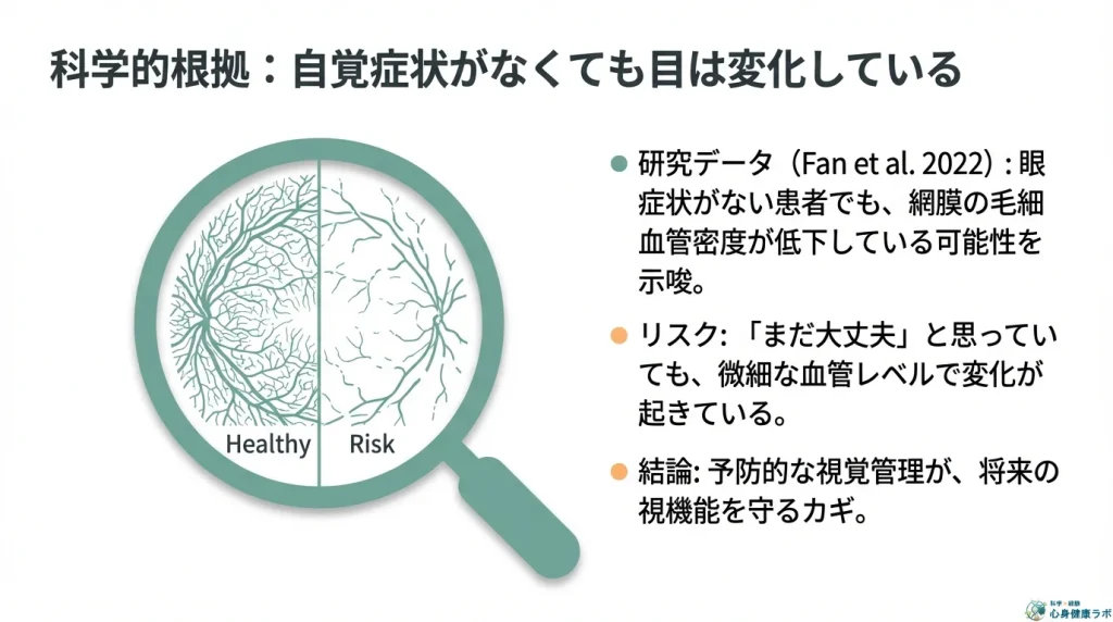 自覚症状がなくても目は変化している