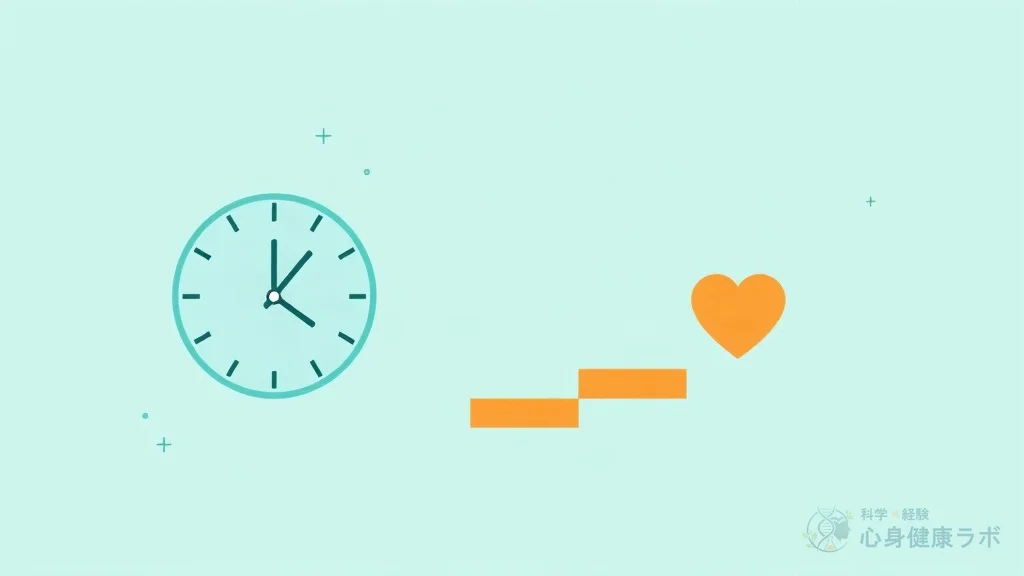 症状や体力に応じて自主トレ時間を調整する